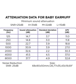 Dooky Høreværn - Baby - Pink