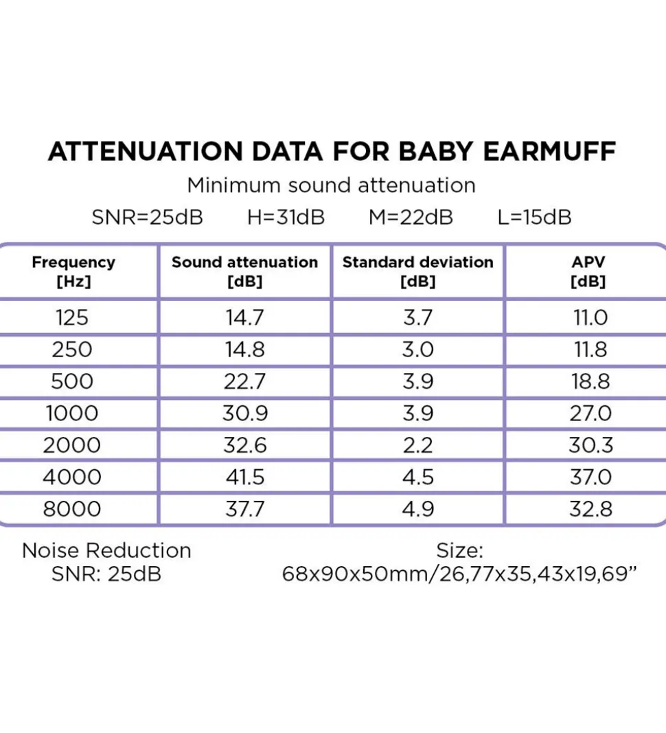 Dooky Høreværn - Baby - Pink