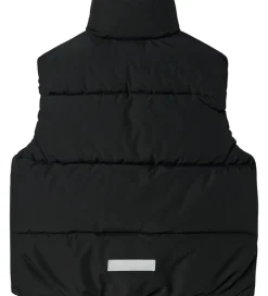 Nam It Dynevest - NkfMole - Sort