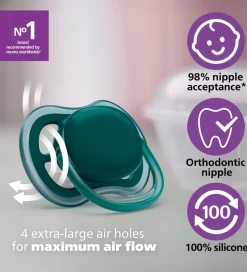 Philips Avent Sutter - 2-pak - Ultra Air - Pink/Lilla m. Robot